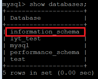 黑帽SEO技术：SQL注入技术进阶之利用SQL注入进行爆库！  第1张