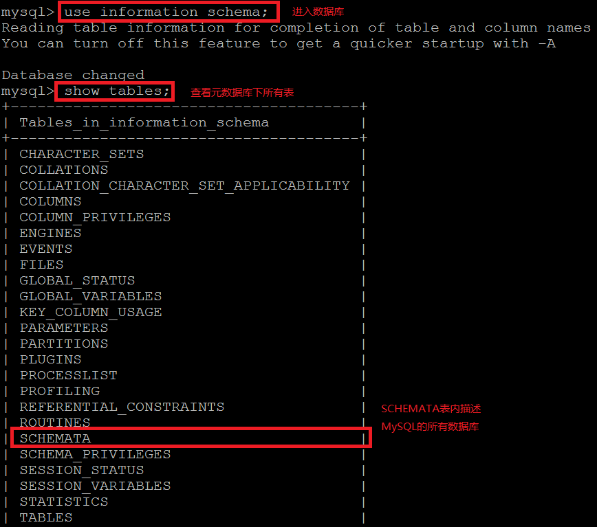 黑帽SEO技术：SQL注入技术进阶之利用SQL注入进行爆库！  第2张