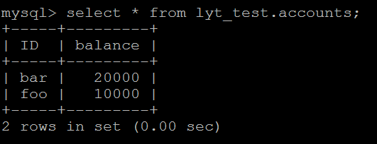 黑帽SEO技术：SQL注入技术进阶之利用SQL注入进行爆库！  第6张